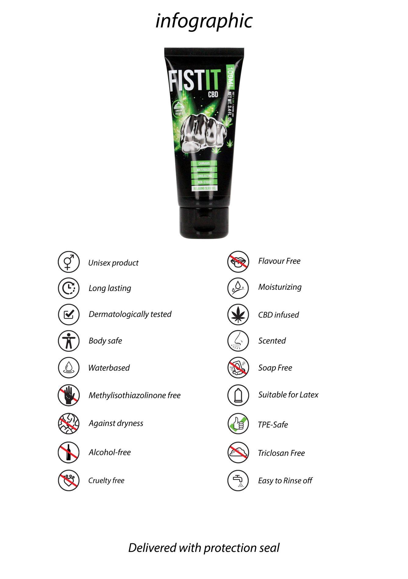cbd lubricant - 3.4 fl oz / 100 ml