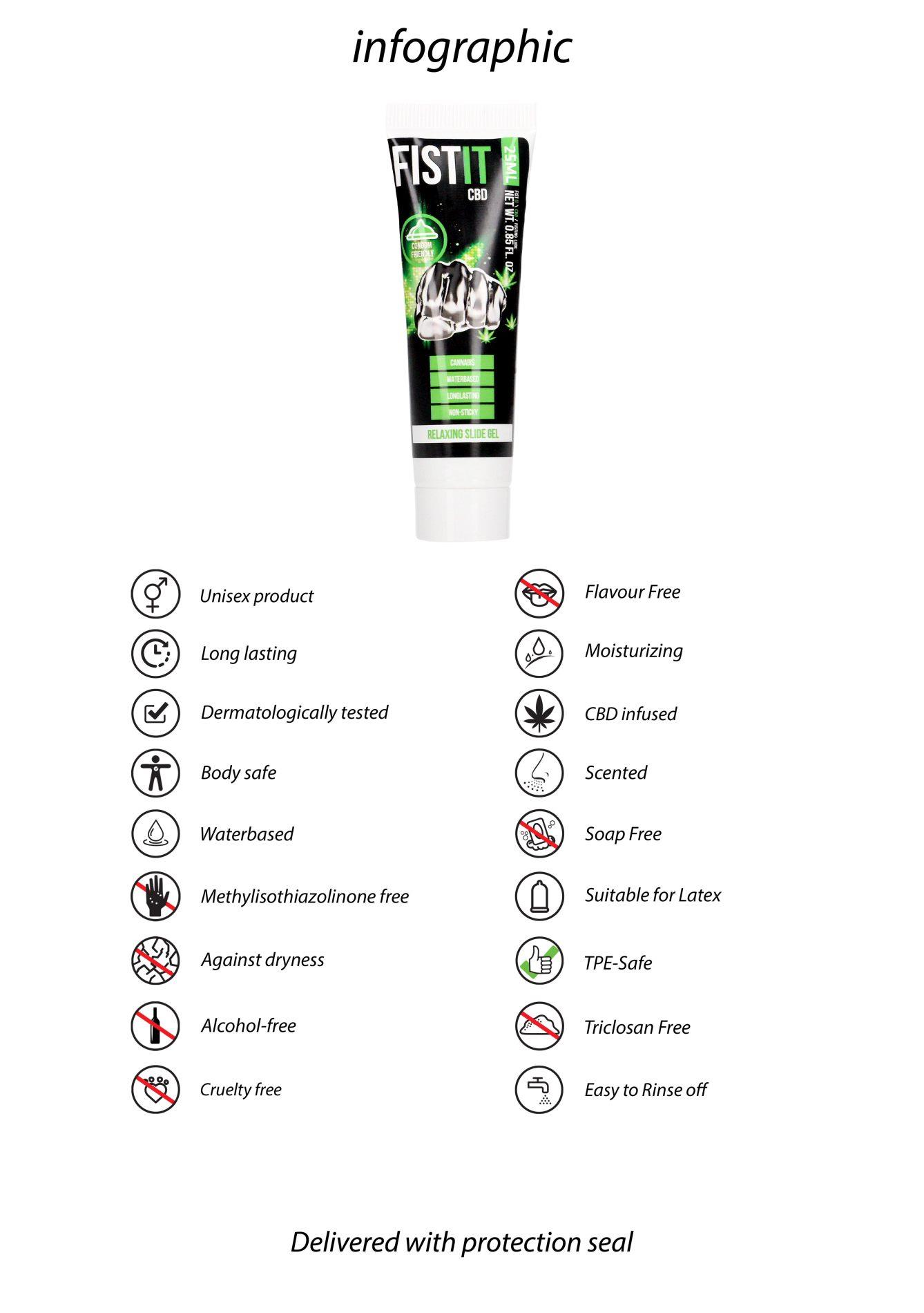 cbd lubricant - 0.8 fl oz / 25 ml