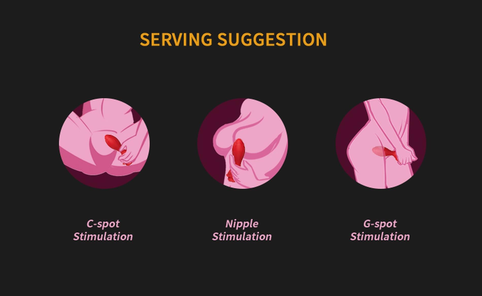 Rosenberg Red, 9 Vibration Functions