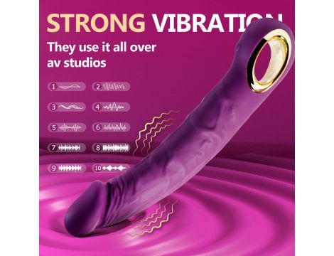 Wibrator realistyczny fioletowy B Series Cute USB wodoodporny - 9