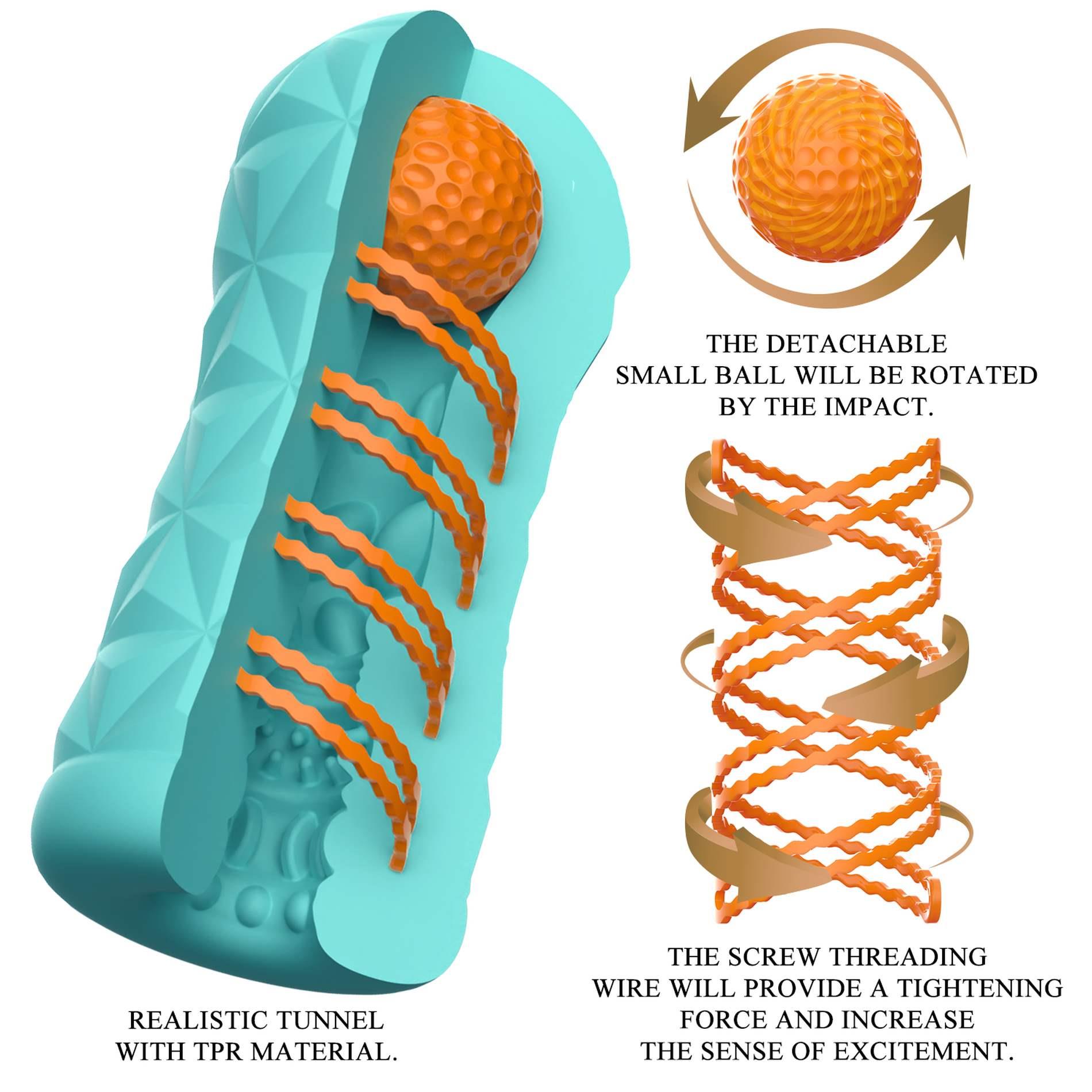 Pretty Love - Victoria Caspar, Tpr Abs