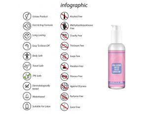 Lubrykant na bazie wody z kwasem hialuronowym Pharmquests 150 ml
