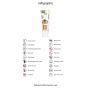 Lubrykant znieczulający Fist It 25 ml - 2