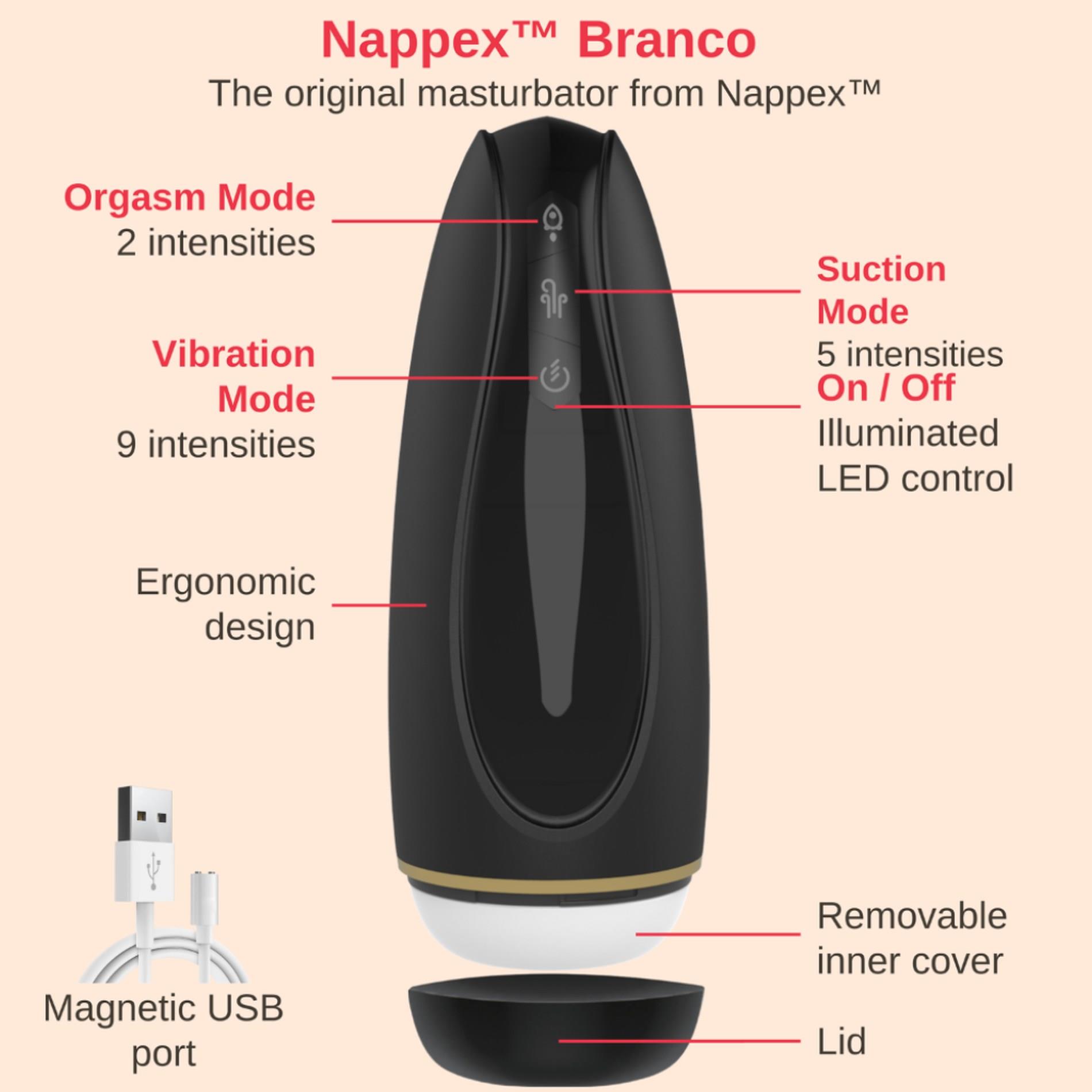 masturbator - nappex™ branco black - premium mastubators (10 languages