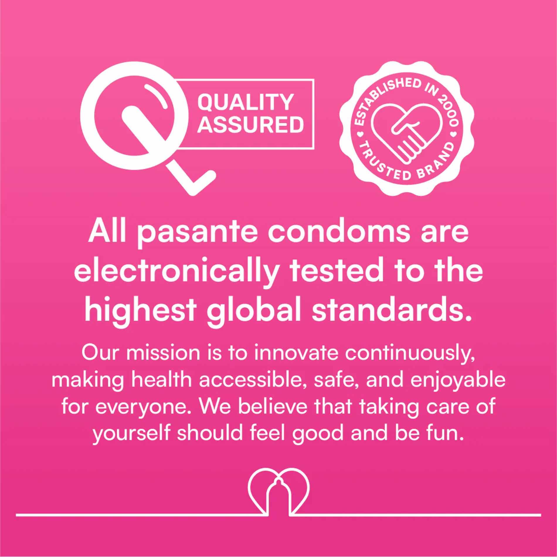 Pasante Regular Condoms Bulk 144 Pcs