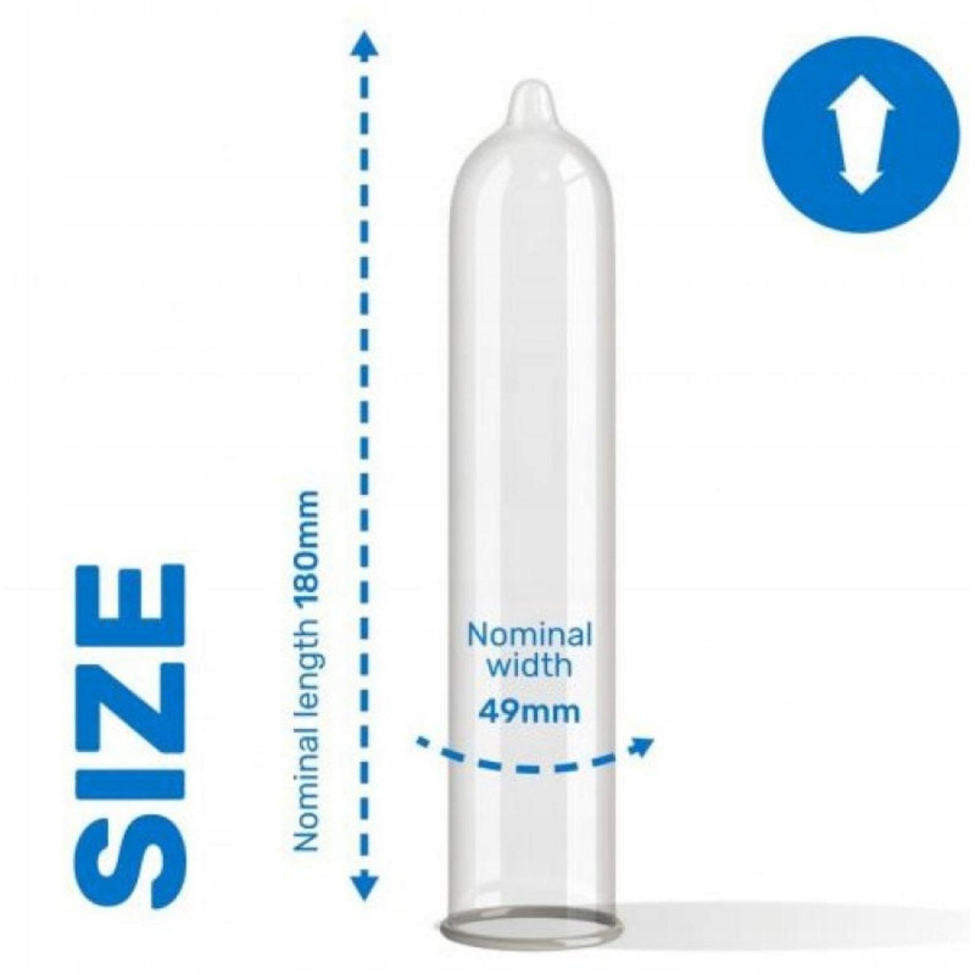 Pasante Trim Condoms Bulk Packs 144 Pcs