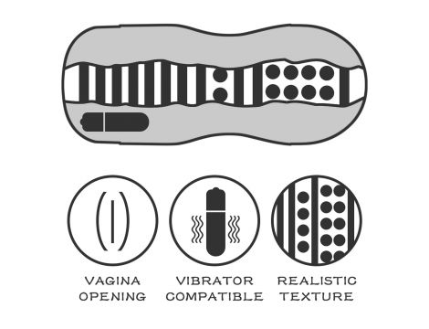 Sex In A Can Vagina Lotus Tunnel - Vibrating - 4