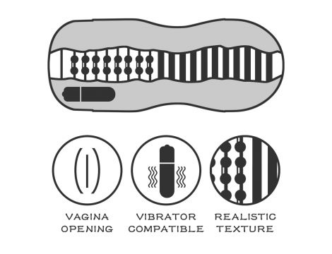 Sex In A Can Vagina Stamina Tunnel - Vibrating - 2