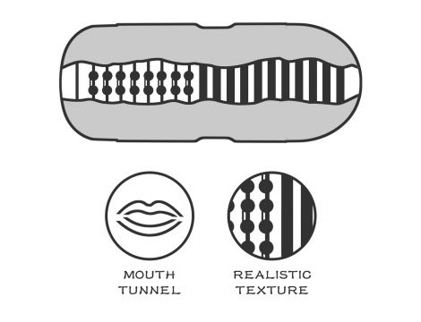 Sex In A Can Mouth Stamina Tunnel - 3