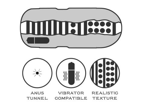 Sex In A Can Anus Lotus Tunnel - Vibrating - 2