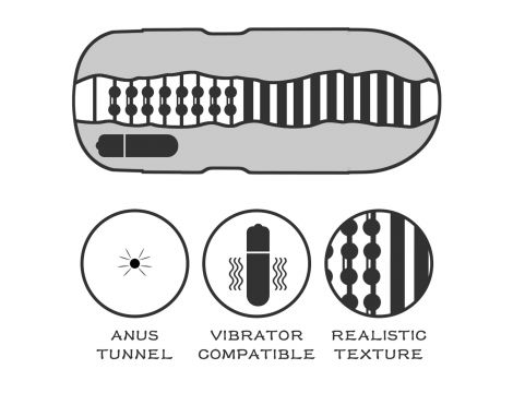 Sex In A Can Anus Stamina Tunnel - Vibrating - 3