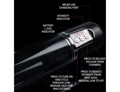 Maximizer Worx VX5 Rechargeable Pump Vagina - 8
