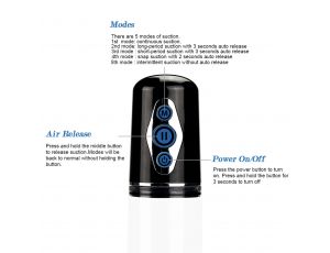 Maximizer Worx Elite Rechargeable Pump