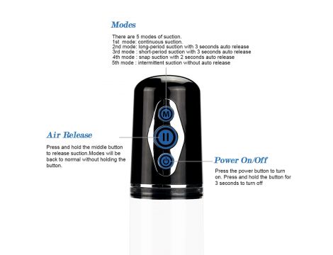Maximizer Worx Elite Rechargeable Pump