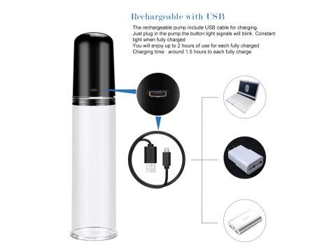 Maximizer Worx Elite Rechargeable Pump - 4