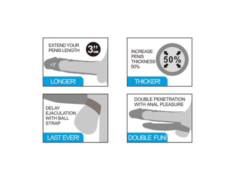 Add 3"" Pleasure X Tender Vibrating Double Penis Sleeve - 7
