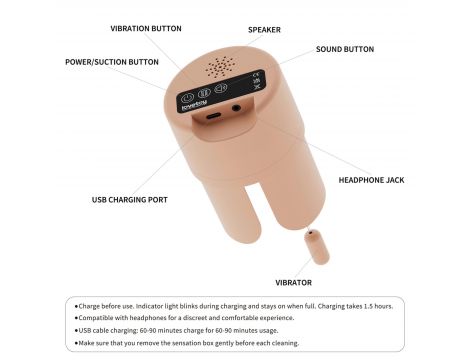 Streetgirl’s with Sensation Pulse Box - 5