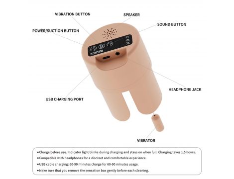 Streetgirl’s with Sensation Pulse Box - 5