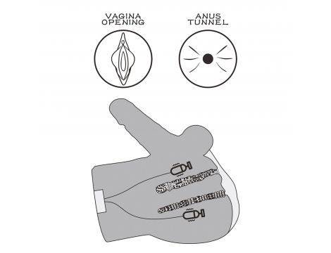 Streetgirl's Dual Motor Sensation Pulse