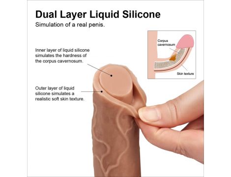 8.5'' Dual layered Platinum Silicone Cock