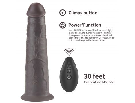 Dildo realistyczne dwuwarstwowe Lovetoy 20 cm obrotowe USB - 3