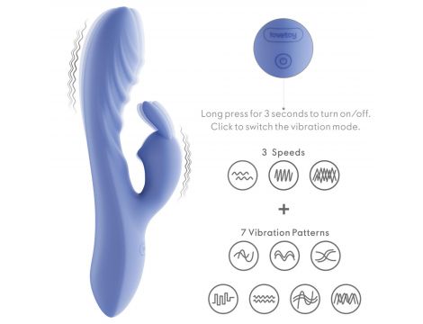 Wibrator króliczek Lovetoy Swirl silikonowy USB 20.5 cm - 10