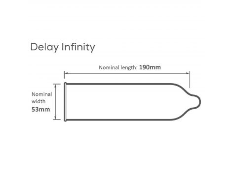 Pasante Delay/Infinity Condoms Bulk Packs 144 pcs - 3