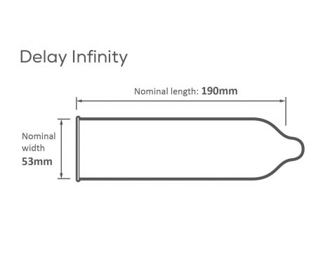 Prezerwatywa opóźniająca Pasante Infinity X Delay naturalna 19 cm 1 sztuka - 2