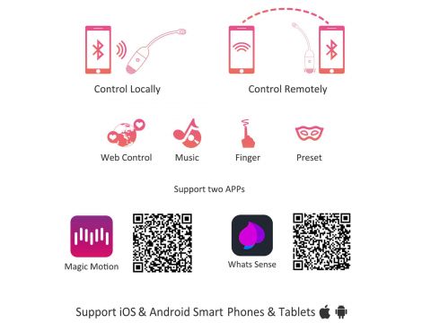Magic Motion - Vini App Controlled Love Egg Pink - 10