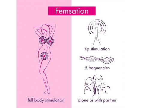 RS - Icons - Femsation - 3