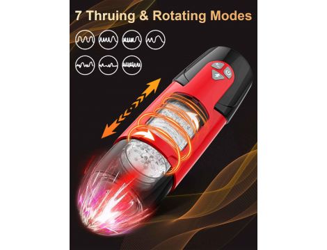 Masturbator obrotowo teleskopowy Lovesecret LS05 z aplikacją 27 cm - 15