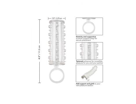 Sensation Enhancer Transparent - 5