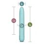 GAIA ECO VIBE AQUA - 4