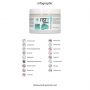 Wazelina do fistingu Fist It Submerge 500 ml - 6