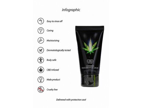 Krem do masturbacji z CBD Pharmquests 50 ml - 8