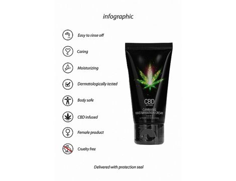 Krem do masturbacji CBD Cannabis Pharmquests 50 ml - 9