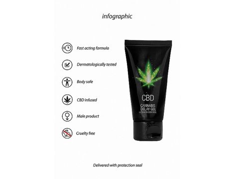 Żel opóźniający CBD Cannabis Pharmquests 50 ml - 5