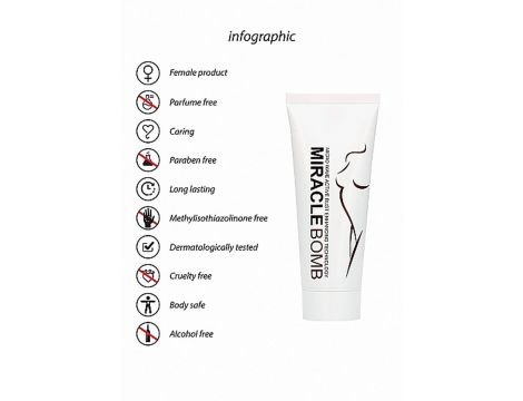 Żel do piersi Miracle Bomb Pharmquests 100 ml - 3