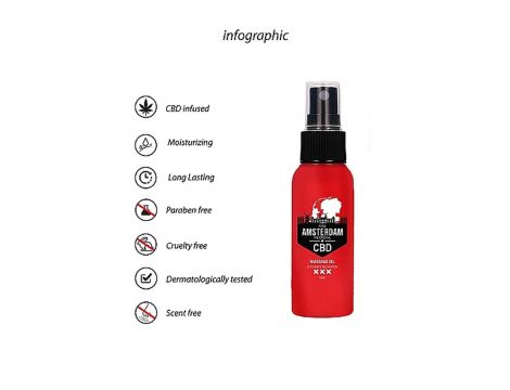 Olejek do masażu CBD Original Pharmquests 50 ml - 8