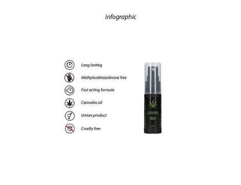 Opóźniający spray Cannabis z olejem konopnym Pharmquests 15 ml - 5