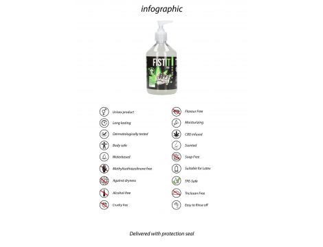 Lubrykant do fistingu CBD Fist It 500 ml z pompką - 3