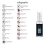 Maska nocna analna Pharmquests 50 ml - 2