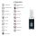 Maska nocna analna Pharmquests 50 ml