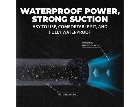 Pompka elektryczna MegaLift Pumped wodoodporna czarna 6,5 cm - 3