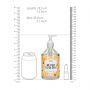 Lubrykant analny mrowiący na bazie wody S Line 500 ml - 4