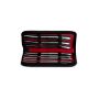Hegar Sound Double End Dilator - 8 Pieces - 2