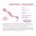 Stymulator-FEM. Universal Massager