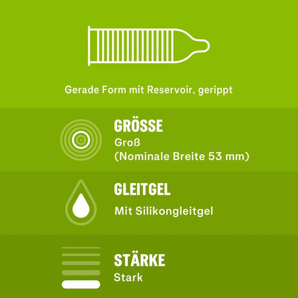 Durex Überrasch