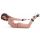 FFS Heavy-Duty Hogtie Kit