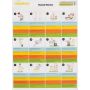 Cloneboy Vibrator Set - 3